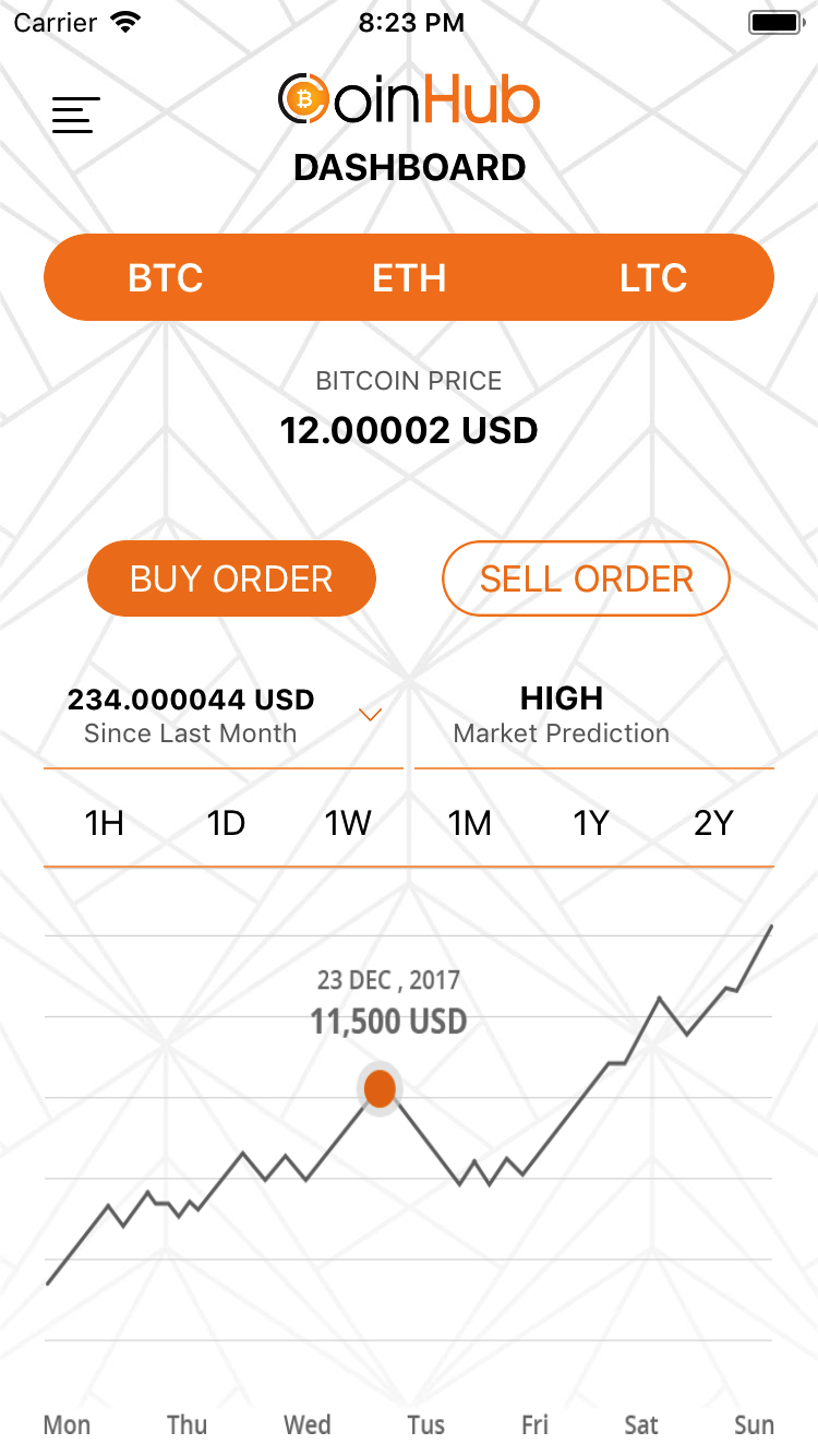 app for buying cryptocurrency ios